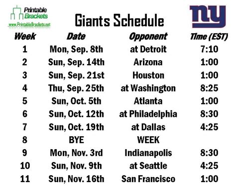 giants standings nfl|giants' standings and upcoming fixtures.